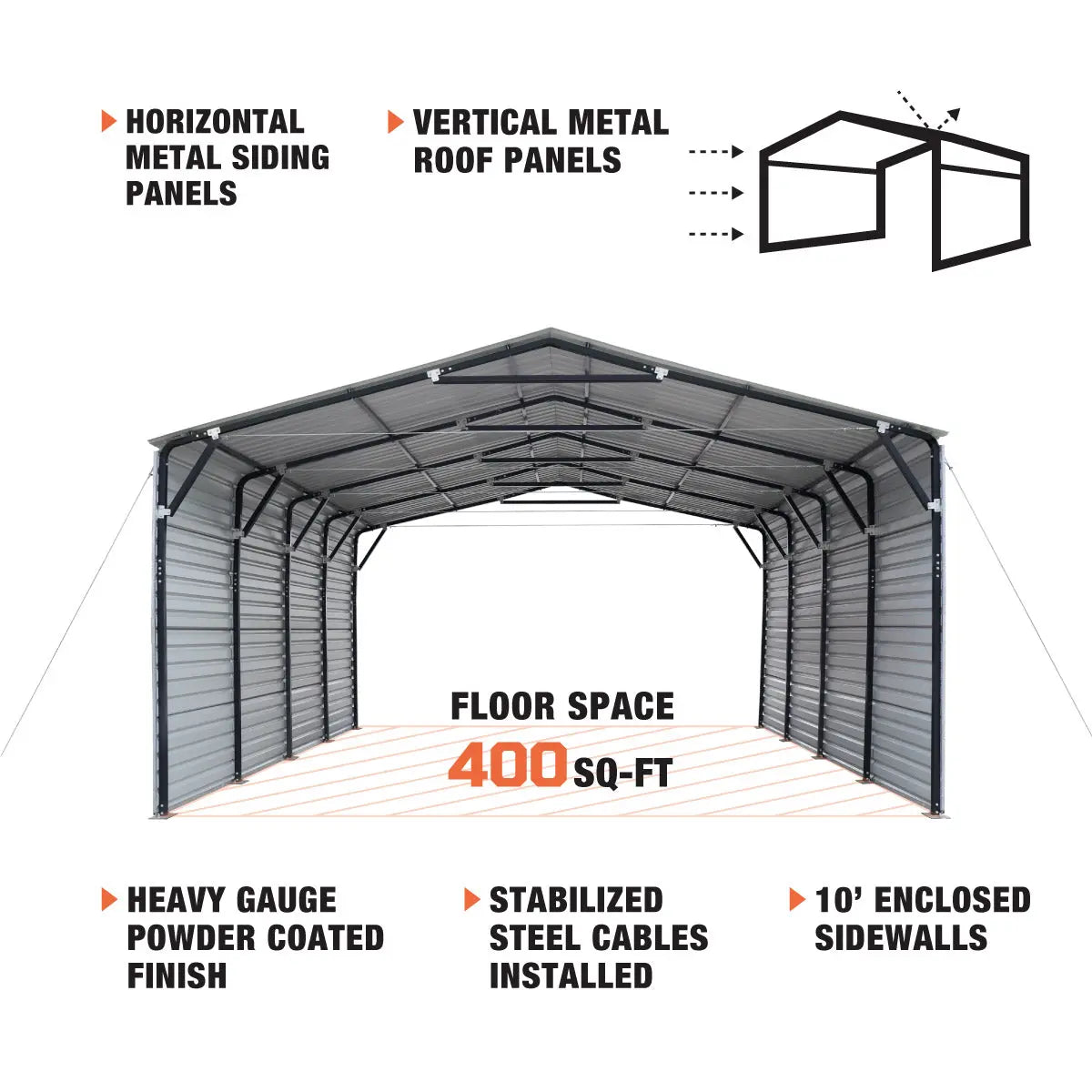 20’ x 20’ Metal Shed Carport, 10’ Enclosed Sidewalls, 400 Sq-Ft, 27 GA Corrugated Panels, TMG-MSC2020F